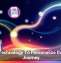 Using Technology To Personalize the Buyer Journey
