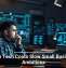 High Tech Costs Slow Small Business Ambitions